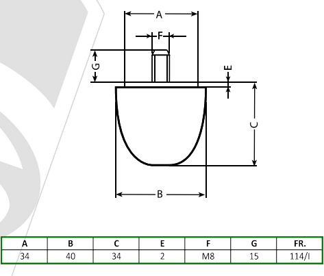 image buffer spring