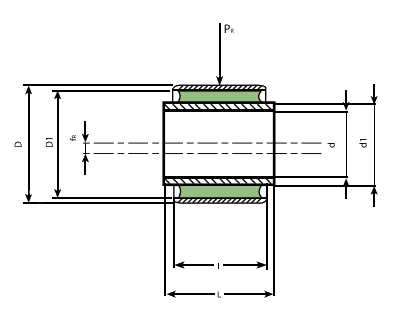 radial characteristics image silent block