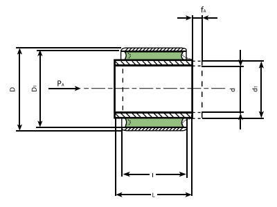 axial characteristics image silent block