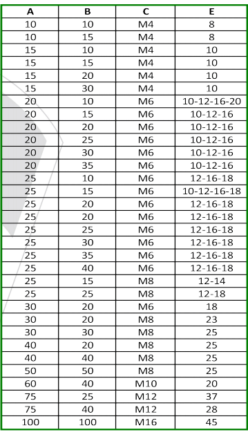 numeric table Cylindrical antivibration single male