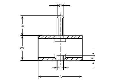 image Cylindrical antivibration male female